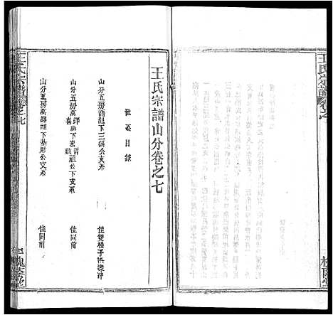 [王]王氏宗谱_各房分卷首5卷 (湖南) 王氏家谱_十三.pdf