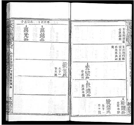 [王]王氏宗谱_各房分卷首5卷 (湖南) 王氏家谱_十三.pdf