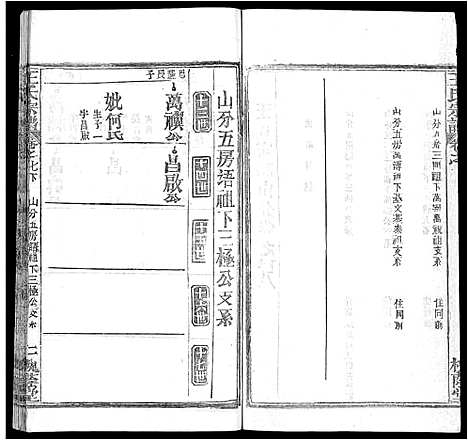 [王]王氏宗谱_各房分卷首5卷 (湖南) 王氏家谱_十四.pdf