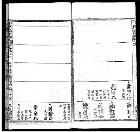 [王]王氏宗谱_各房分卷首5卷 (湖南) 王氏家谱_十四.pdf