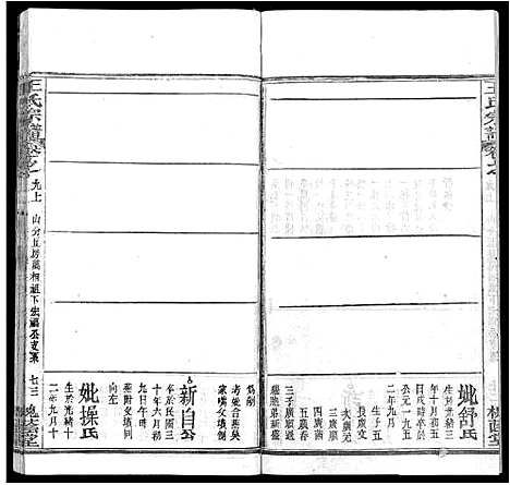 [王]王氏宗谱_各房分卷首5卷 (湖南) 王氏家谱_十六.pdf