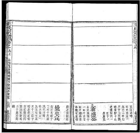 [王]王氏宗谱_各房分卷首5卷 (湖南) 王氏家谱_十六.pdf