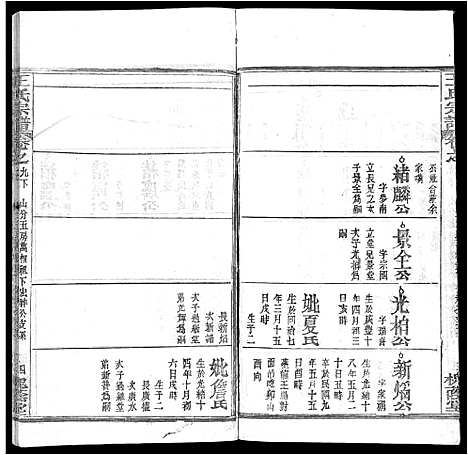 [王]王氏宗谱_各房分卷首5卷 (湖南) 王氏家谱_十八.pdf