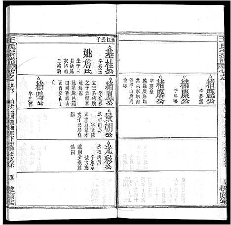 [王]王氏宗谱_各房分卷首5卷 (湖南) 王氏家谱_十八.pdf