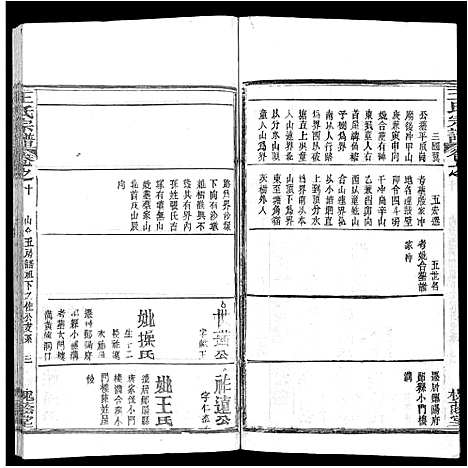 [王]王氏宗谱_各房分卷首5卷 (湖南) 王氏家谱_十九.pdf