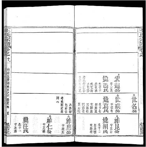 [王]王氏宗谱_各房分卷首5卷 (湖南) 王氏家谱_十九.pdf