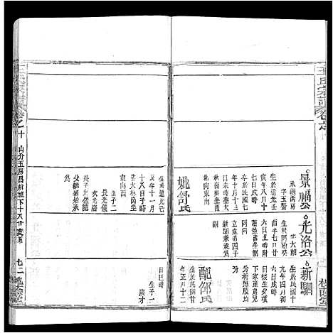 [王]王氏宗谱_各房分卷首5卷 (湖南) 王氏家谱_二十.pdf