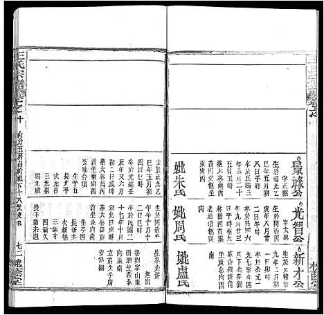 [王]王氏宗谱_各房分卷首5卷 (湖南) 王氏家谱_二十.pdf