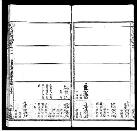 [王]王氏宗谱_各房分卷首5卷 (湖南) 王氏家谱_二十一.pdf