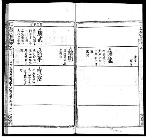 [王]王氏宗谱_各房分卷首5卷 (湖南) 王氏家谱_二十三.pdf