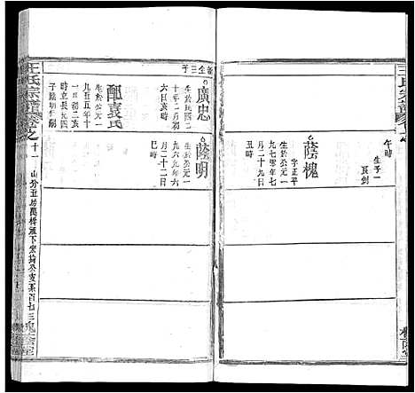 [王]王氏宗谱_各房分卷首5卷 (湖南) 王氏家谱_二十三.pdf