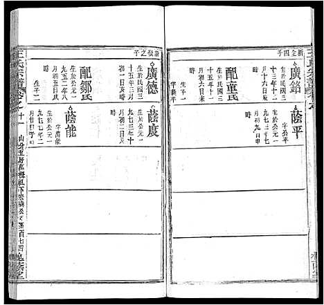 [王]王氏宗谱_各房分卷首5卷 (湖南) 王氏家谱_二十三.pdf