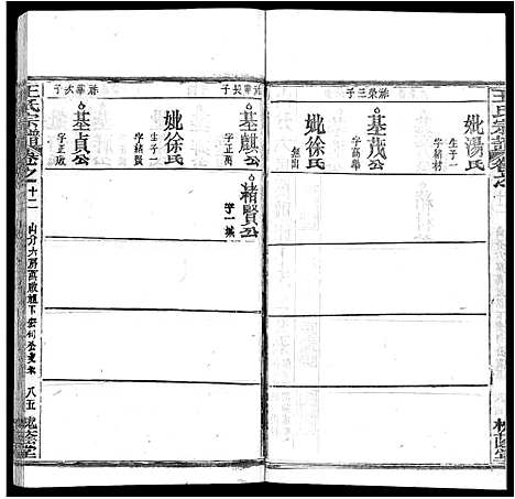 [王]王氏宗谱_各房分卷首5卷 (湖南) 王氏家谱_二十五.pdf