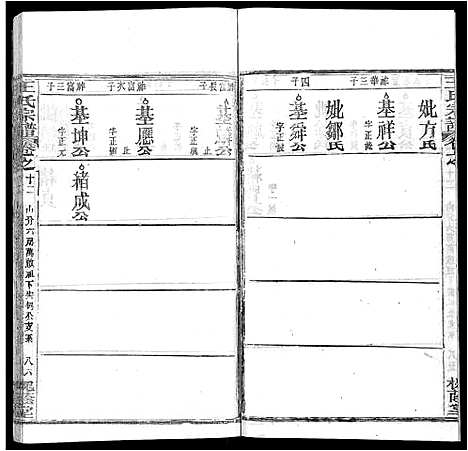 [王]王氏宗谱_各房分卷首5卷 (湖南) 王氏家谱_二十五.pdf