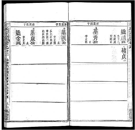 [王]王氏宗谱_各房分卷首5卷 (湖南) 王氏家谱_二十五.pdf