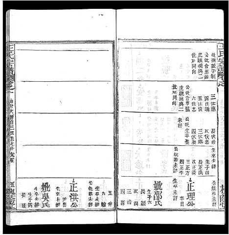 [王]王氏宗谱_各房分卷首5卷 (湖南) 王氏家谱_二十六.pdf