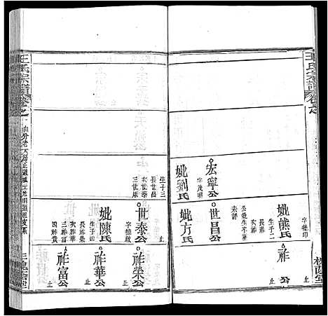 [王]王氏宗谱_各房分卷首5卷 (湖南) 王氏家谱_二十七.pdf