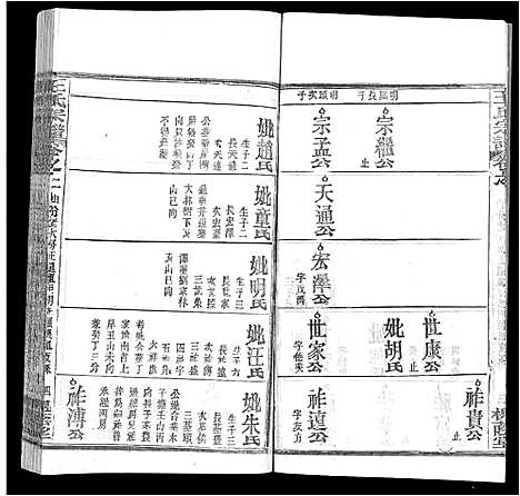 [王]王氏宗谱_各房分卷首5卷 (湖南) 王氏家谱_二十七.pdf