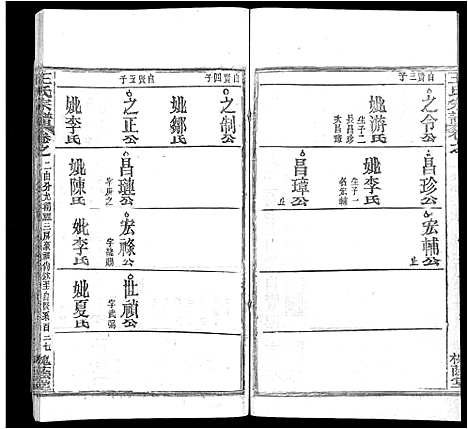 [王]王氏宗谱_各房分卷首5卷 (湖南) 王氏家谱_二十八.pdf