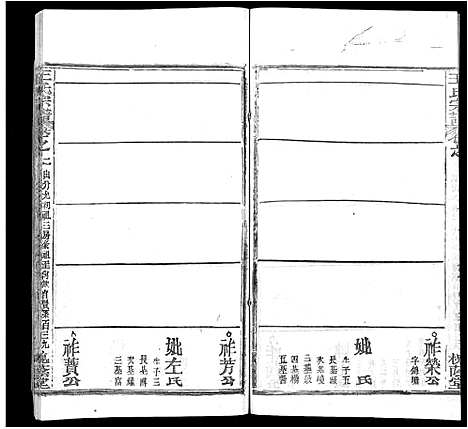 [王]王氏宗谱_各房分卷首5卷 (湖南) 王氏家谱_二十八.pdf