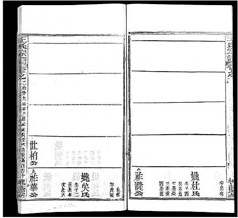 [王]王氏宗谱_各房分卷首5卷 (湖南) 王氏家谱_二十八.pdf