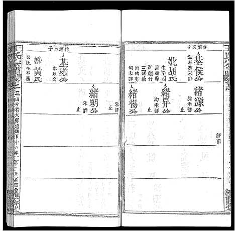 [王]王氏宗谱_各房分卷首5卷 (湖南) 王氏家谱_二十九.pdf