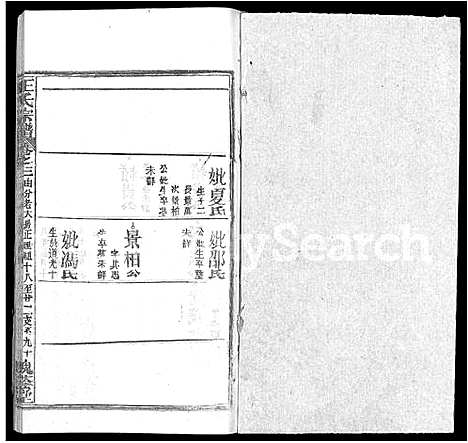 [王]王氏宗谱_各房分卷首5卷 (湖南) 王氏家谱_三十.pdf