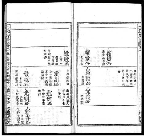 [王]王氏宗谱_各房分卷首5卷 (湖南) 王氏家谱_三十.pdf