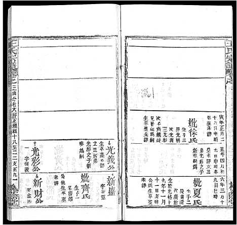 [王]王氏宗谱_各房分卷首5卷 (湖南) 王氏家谱_三十.pdf