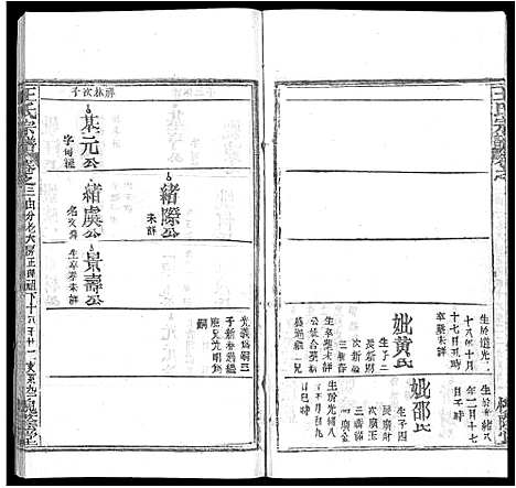 [王]王氏宗谱_各房分卷首5卷 (湖南) 王氏家谱_三十.pdf