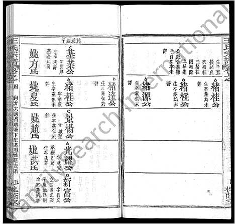 [王]王氏宗谱_各房分卷首5卷 (湖南) 王氏家谱_三十一.pdf