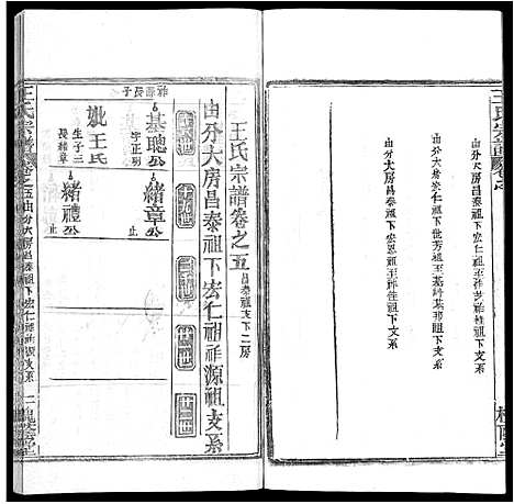 [王]王氏宗谱_各房分卷首5卷 (湖南) 王氏家谱_三十二.pdf