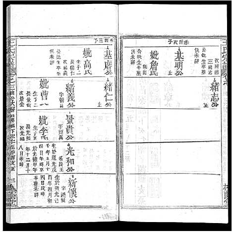 [王]王氏宗谱_各房分卷首5卷 (湖南) 王氏家谱_三十二.pdf