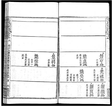 [王]王氏宗谱_各房分卷首5卷 (湖南) 王氏家谱_三十三.pdf