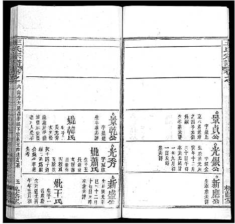 [王]王氏宗谱_各房分卷首5卷 (湖南) 王氏家谱_三十三.pdf