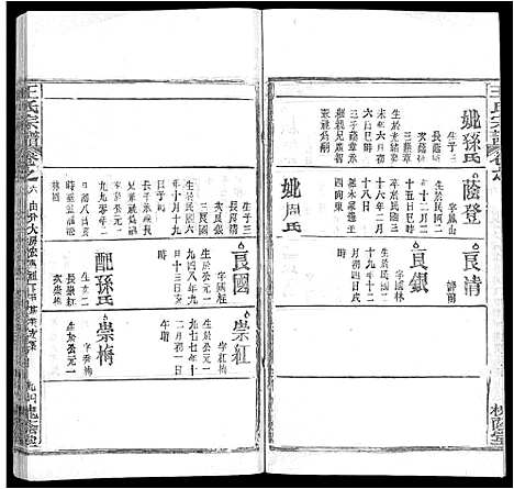 [王]王氏宗谱_各房分卷首5卷 (湖南) 王氏家谱_三十四.pdf