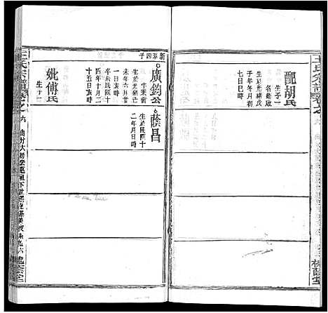 [王]王氏宗谱_各房分卷首5卷 (湖南) 王氏家谱_三十四.pdf