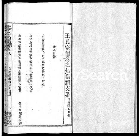 [王]王氏宗谱_各房分卷首5卷 (湖南) 王氏家谱_三十六.pdf