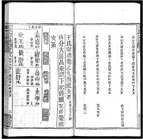 [王]王氏宗谱_各房分卷首5卷 (湖南) 王氏家谱_三十六.pdf