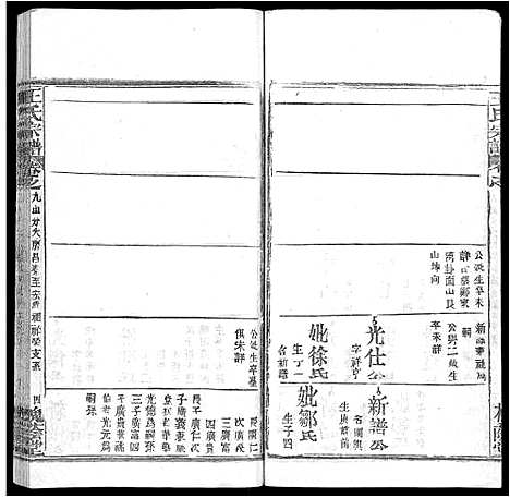 [王]王氏宗谱_各房分卷首5卷 (湖南) 王氏家谱_三十六.pdf