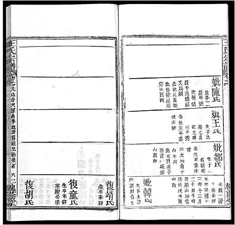 [王]王氏宗谱_各房分卷首5卷 (湖南) 王氏家谱_三十七.pdf