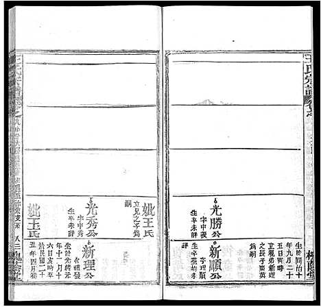 [王]王氏宗谱_各房分卷首5卷 (湖南) 王氏家谱_三十七.pdf