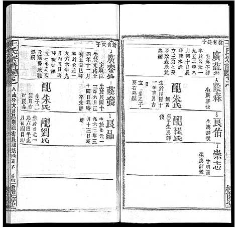 [王]王氏宗谱_各房分卷首5卷 (湖南) 王氏家谱_三十八.pdf