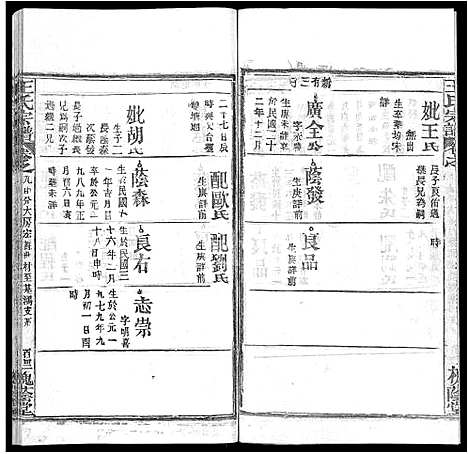 [王]王氏宗谱_各房分卷首5卷 (湖南) 王氏家谱_三十八.pdf