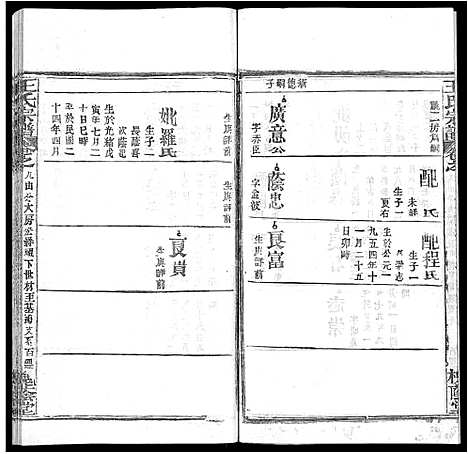 [王]王氏宗谱_各房分卷首5卷 (湖南) 王氏家谱_三十八.pdf