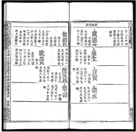 [王]王氏宗谱_各房分卷首5卷 (湖南) 王氏家谱_三十八.pdf