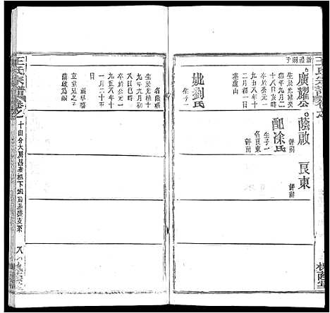 [王]王氏宗谱_各房分卷首5卷 (湖南) 王氏家谱_四十.pdf