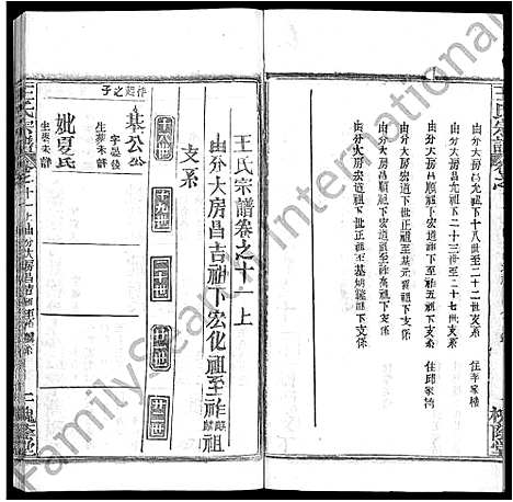 [王]王氏宗谱_各房分卷首5卷 (湖南) 王氏家谱_四十一.pdf