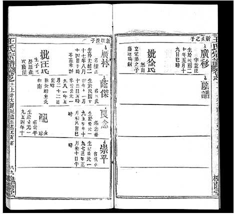 [王]王氏宗谱_各房分卷首5卷 (湖南) 王氏家谱_四十二.pdf