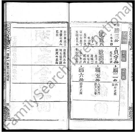 [王]王氏宗谱_各房分卷首5卷 (湖南) 王氏家谱_四十六.pdf